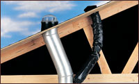 MLP Western Red Cedar